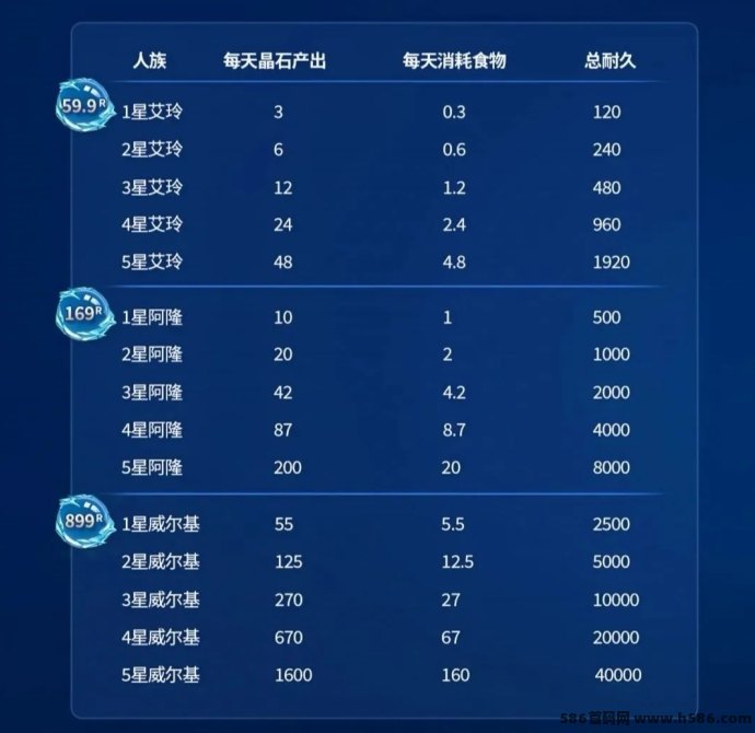 《冰之域》震撼登场，探索冰雪世界，炫酷玩法等你体验！