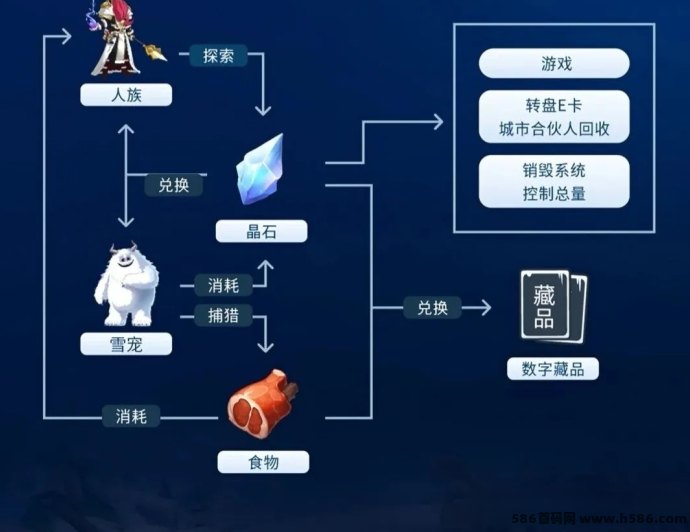 《冰之域》震撼登场，探索冰雪世界，炫酷玩法等你体验！