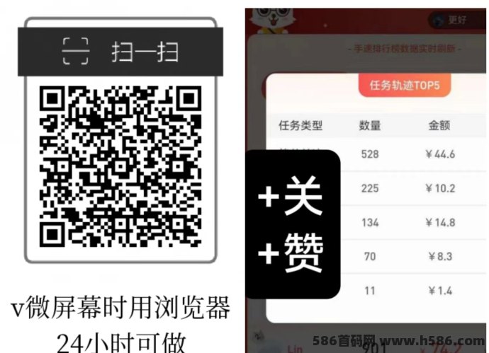 每日赚点：点赞、浏览轻松赚收溢，碎片时间也能变现！