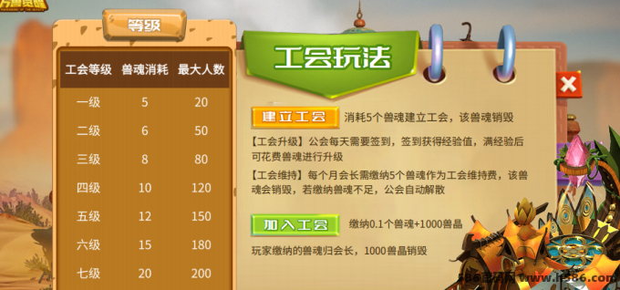 万兽觉醒：每日分虹与趣味消耗玩法，轻松赚取丰厚收溢！