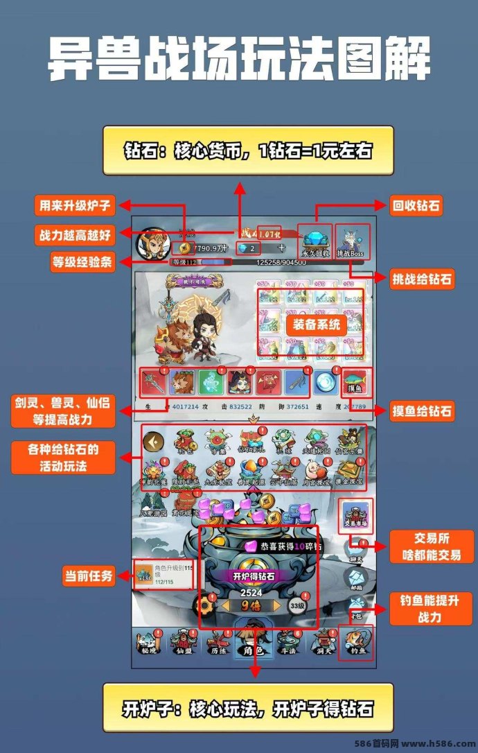 异兽战场首码每天开炉2米，十岱收溢轻松赚！