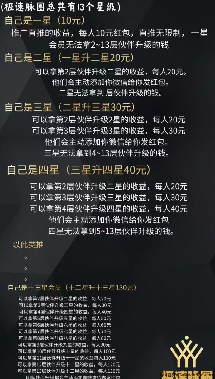 2025最新上线极速脉圈！10圆撬动百万！赠送万人爆粉工具+月入过万秘籍！