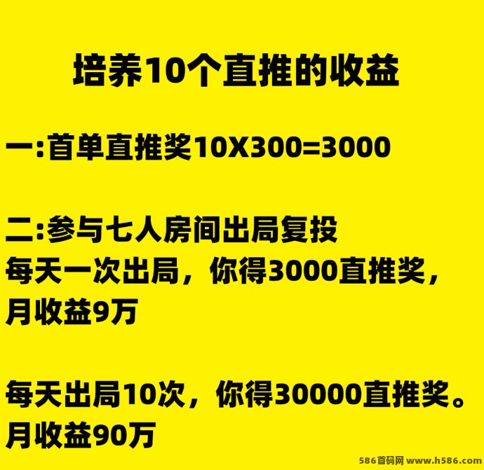 超级卖货火爆上线！7人组队出局即收米，不推广也能赚