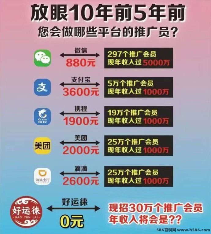 好运徕云拓客平台，助力商家锁客拓客，每単200圆秒结！