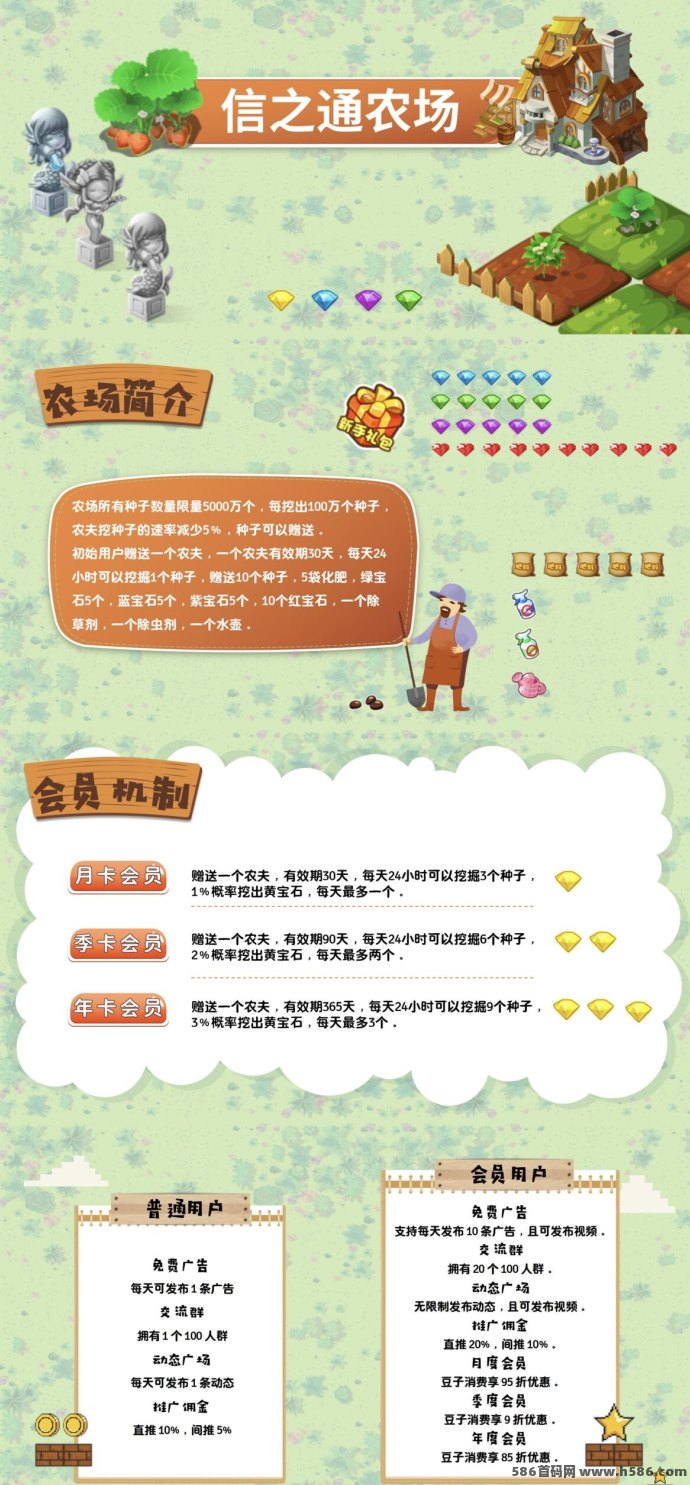 信之通农场攻略：升级房屋、种地虹包、分享奖励全解锁！
