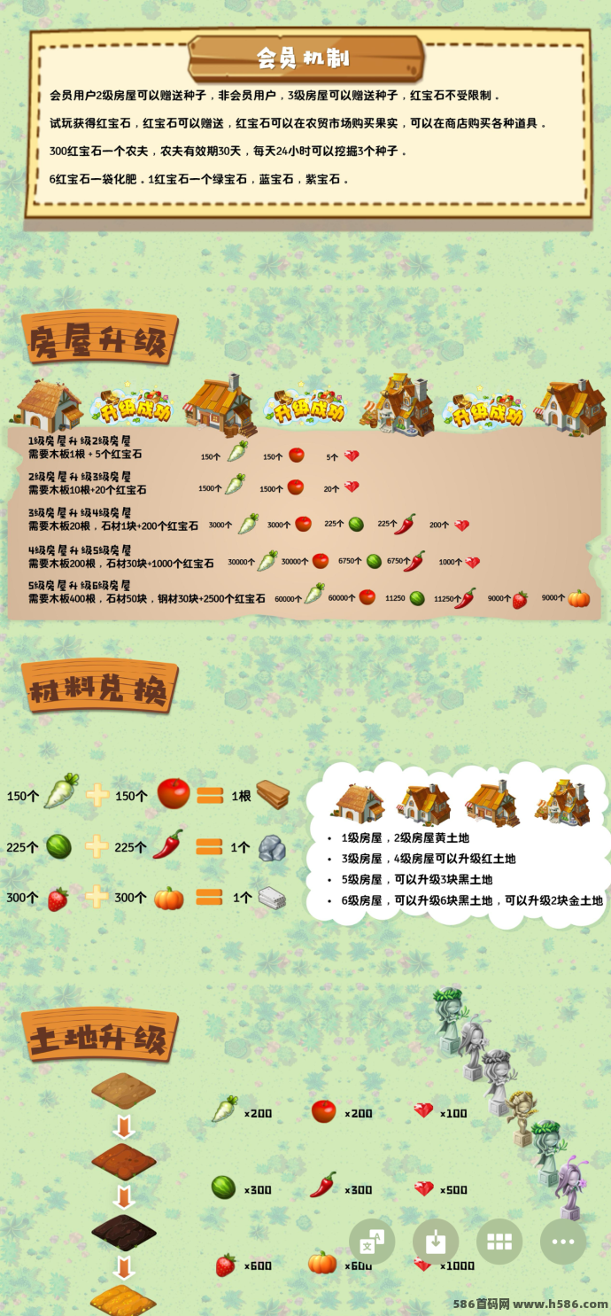 信之通农场攻略：升级房屋、种地虹包、分享奖励全解锁！