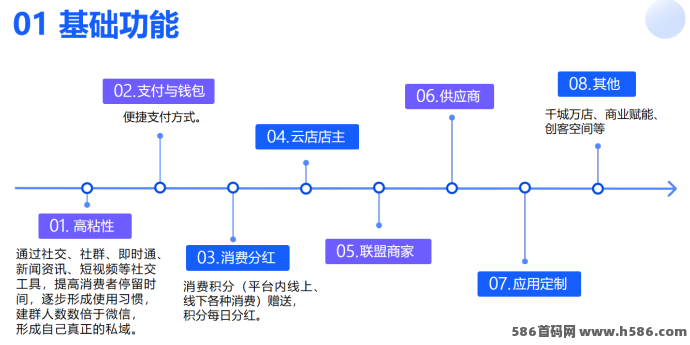 贝客多元宇宙：2025黑马项目，不容错过的生态创新！
