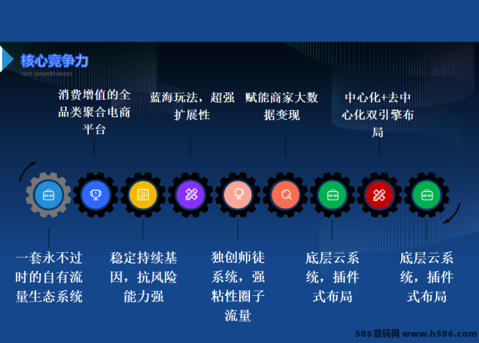 贝客多元宇宙：2025黑马项目，不容错过的生态创新！