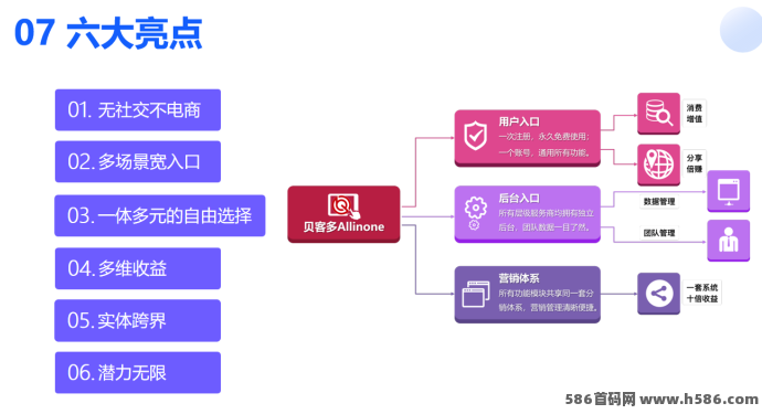 贝客多元宇宙：2025黑马项目，不容错过的生态创新！
