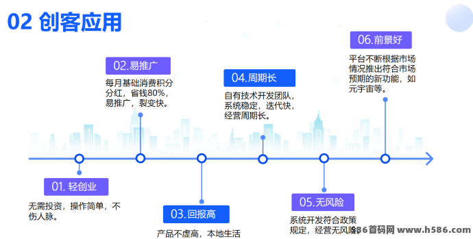 贝客多元宇宙：2025黑马项目，不容错过的生态创新！