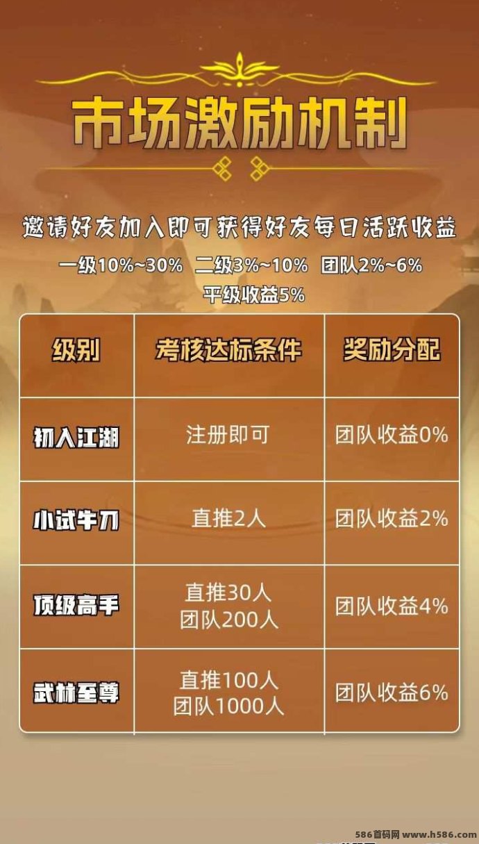 斗莱玩游戏APP：首码推荐，三大收溢模式开启边玩边赚新体验！