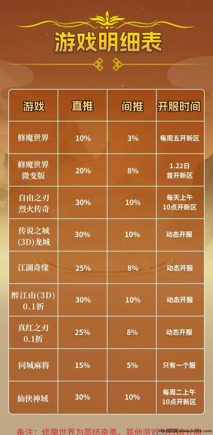 斗莱玩游戏APP：首码推荐，三大收溢模式开启边玩边赚新体验！