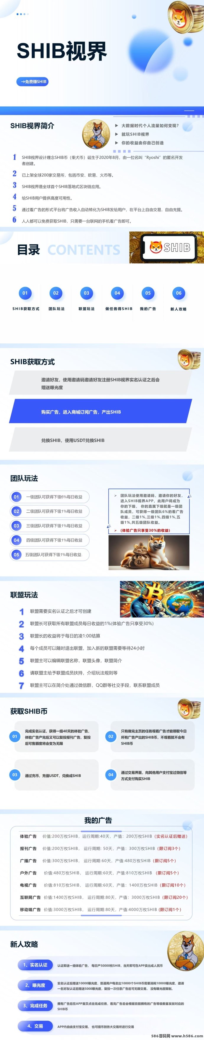 SHIB视界：看广告零撸新风口，长久稳定，日赚10圆，团队爆单收溢！