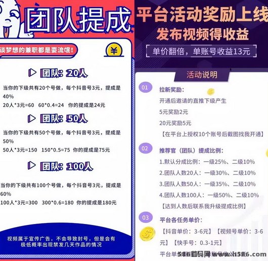 视频代发6圆一次靠谱吗？抖音、快手、视频号等平台的赚钱机会解析！
