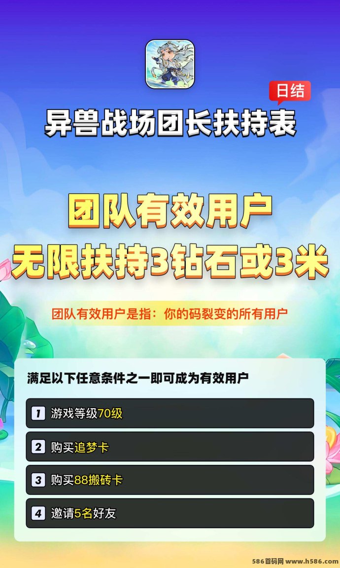 异兽战场：持续火热，市场供不应求，打造更多周边与功能