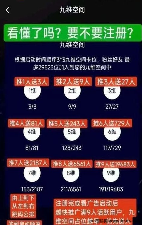 蛋蛋星球四大生态已上线：每天签到赚贡献值，抓住平台减产机会！