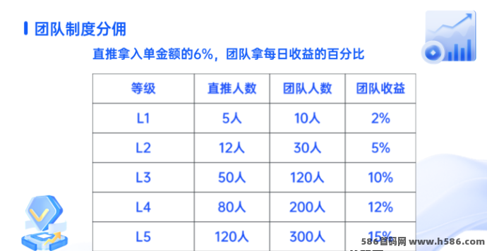 云图计划2025开年巨作：创新玩法，开拓财富新赛道！