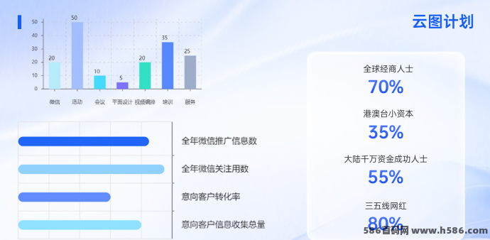 云图计划2025开年巨作：创新玩法，开拓财富新赛道！