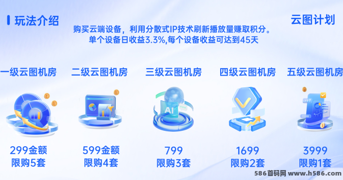 云图计划2025开年巨作：创新玩法，开拓财富新赛道！