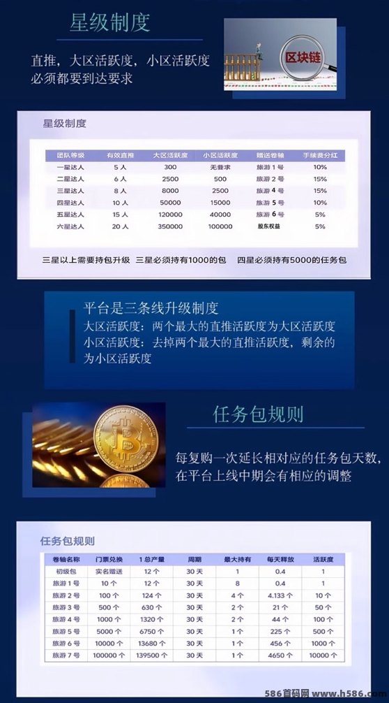 蚁丛国际版震撼起航，注测赠送积分包，2025年卷轴黑马大盘崭露头角！
