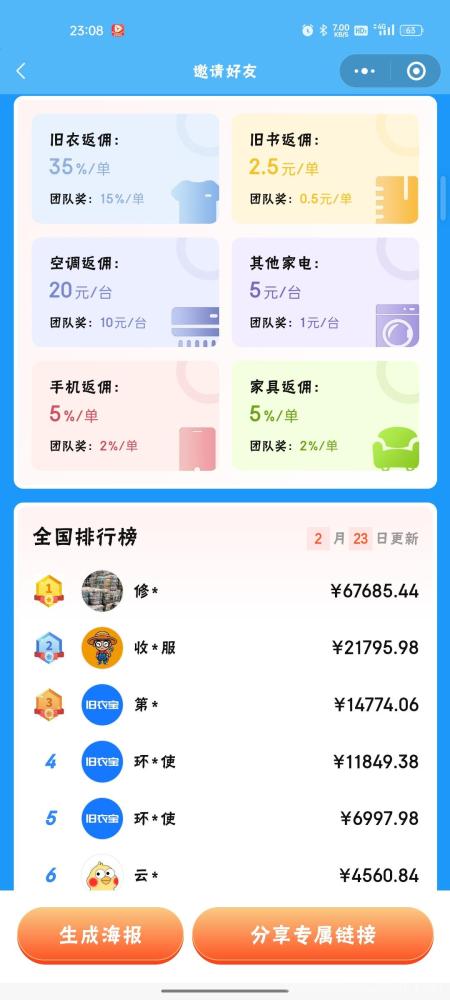 首码旧衣宝：市场空白抢先机，邀请收益高，轻松开启环保财富之旅