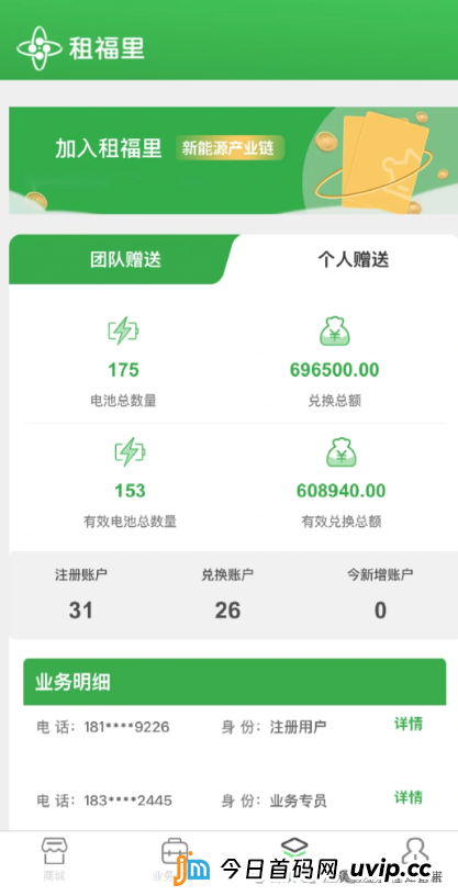 “租福里” 资金盘最新消息