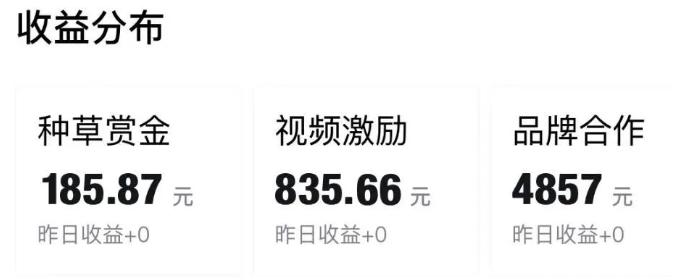 分享个冷门搞钱平台  百粉就能开通收益  每月多挣3000+ 得物撸货项目