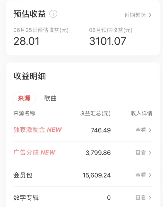 利用AI创作歌曲  5分钟一条  收益2万多 AI创作歌曲项目