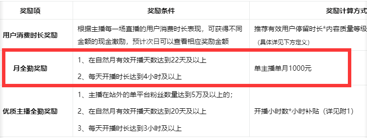 闷声搞钱，淘宝小游戏直播，月收益1.7W 淘宝小游戏直播项目