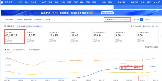 咸鱼卖教程 一天挣好几百 非常老的项目了 动手能力强的朋友可以实操一下 咸鱼卖教程