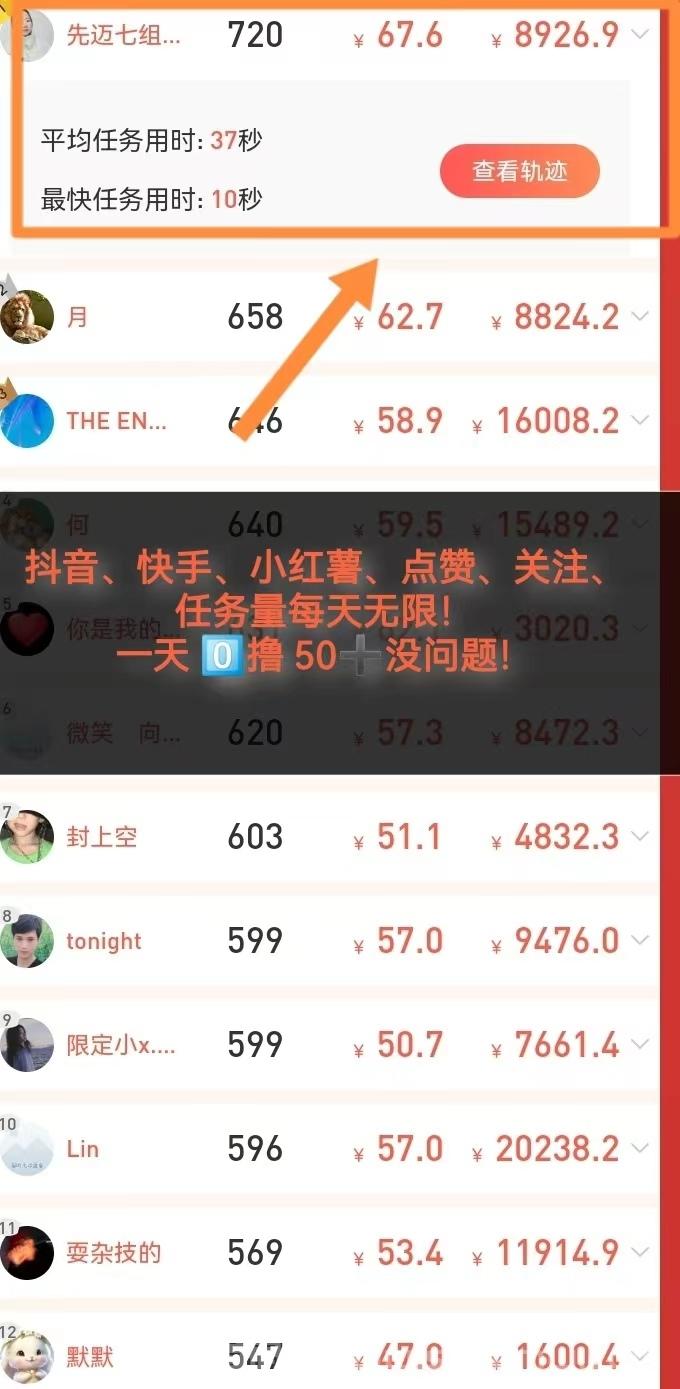 每天赚点APP：DY、快手、小红书点赞关注项目