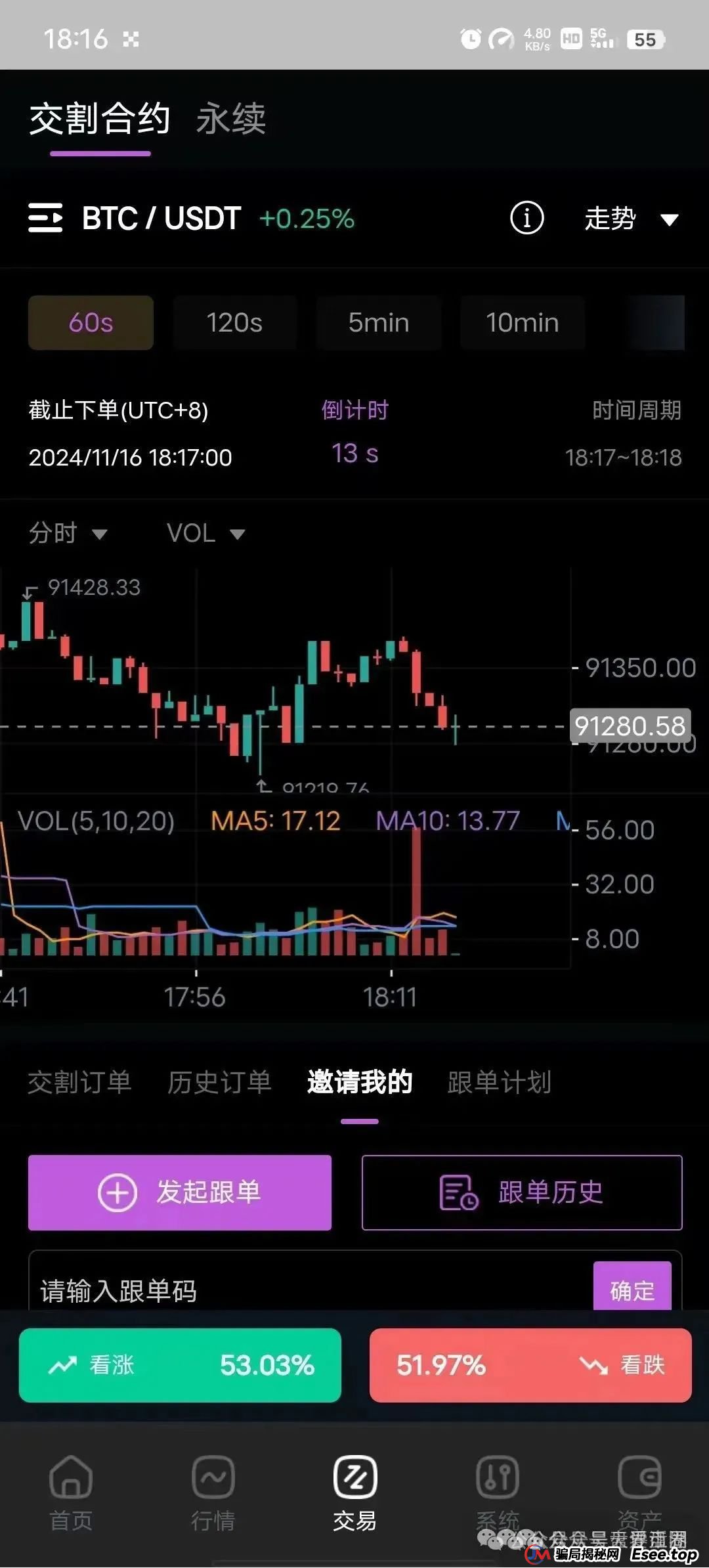 【】交易所带单类资金盘骗局，部分团队已经撤离，即将崩盘跑路！