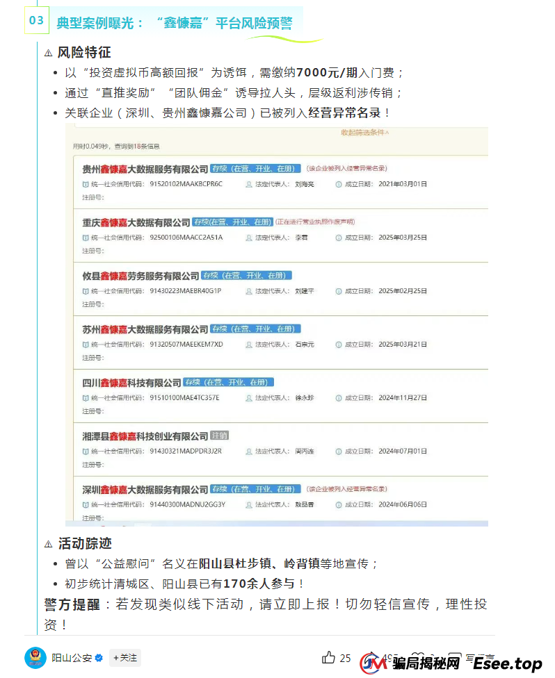 紧急提醒！DGCX鑫慷嘉即将崩盘，投资者面临血本无归！