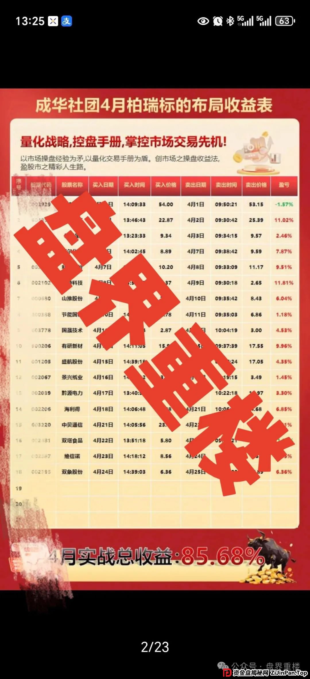高度预警 | 柏瑞创汇（成华社团）股票跟单资金盘骗局，操盘手葛X华圈钱过亿，目前已有2万多会员，即将崩盘跑路！