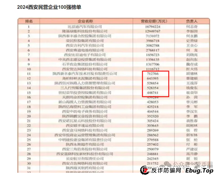 创业天下2026年能上市分红吗？怎么年年提上市，就是不分红？