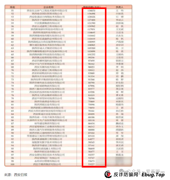 创业天下2026年能上市分红吗？怎么年年提上市，就是不分红？