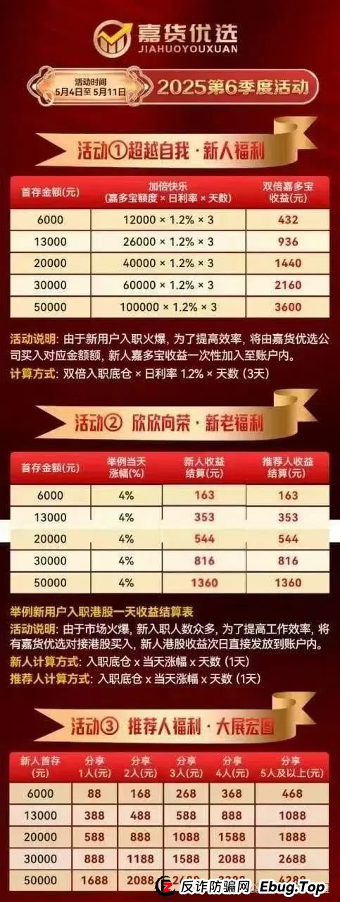 【嘉升策选】【嘉货优选】操盘团队与【龙铭策选】背后的诈骗集团实属一家，妥妥的资金盘