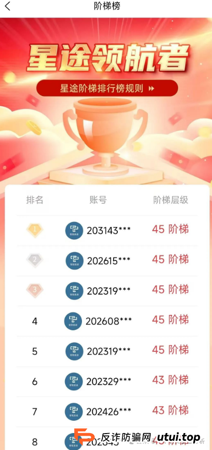 智链星途崩盘倒计时！操盘手无双操盘几个亿，典型的资金盘骗局，还不准备收手？