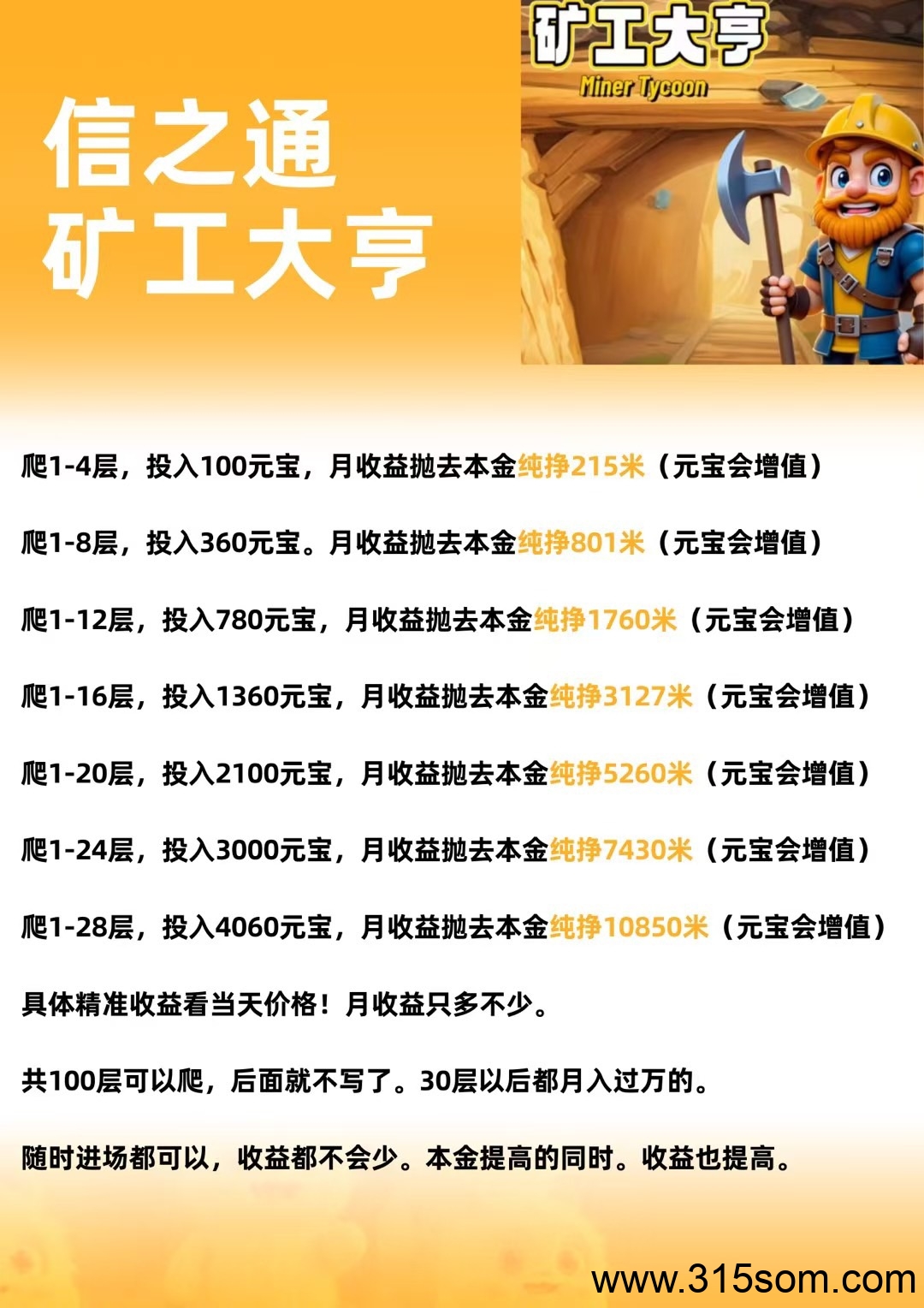 零撸矿工大亨，注册就送矿工，早上车早吃肉，自带代理群，收出方便，1个元4米以上，每日涨3分