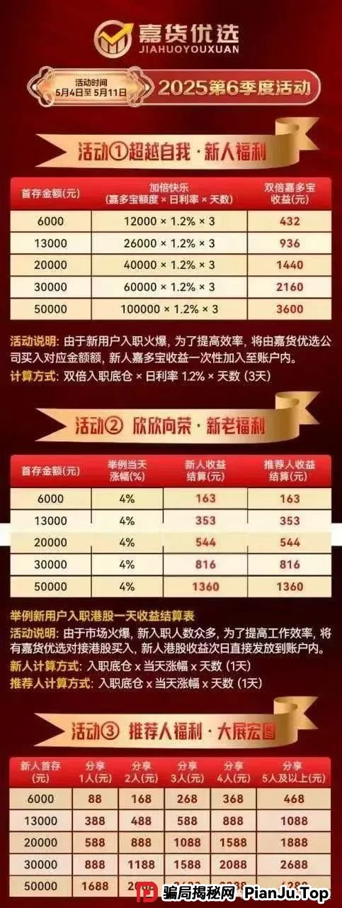 高度预警：嘉升策选（嘉货优选）操盘团队与龙铭策选背后的诈骗集团实属一家，妥妥的资金盘，看到的本文的赶紧