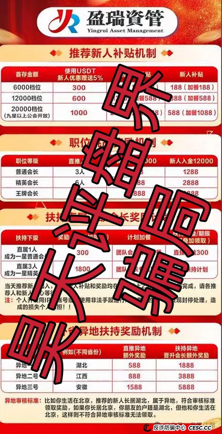 盈瑞资管(新星国际)彩票类资金盘骗局，高度预警，大量单割，即将崩盘跑路！