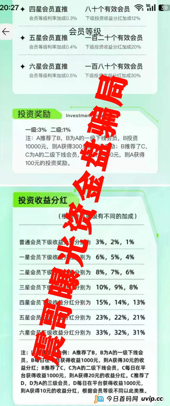 “ESG平台”是假冒的资金盘骗局,公安已发文曝光,即将崩盘跑路 “ESG平台”是假冒的资金盘骗局,公安已发文曝光,即将崩盘跑路