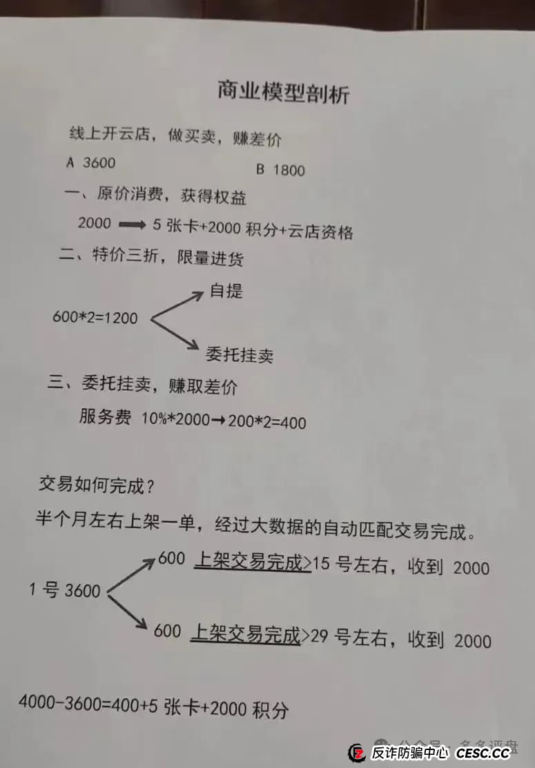 【宏涤洗衣】有实体的资金盘,受害会员三十万加,马上崩盘跑路 【宏涤洗衣】有实体的资金盘,受害会员三十万加,马上崩盘跑路