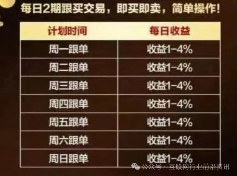 警惕！VMS鼎珮跟投，乐世达商城，联创盈，亚盟联盈，多莱商学院（AISTS）都是资金盘虚拟币传销骗局，有些即将出事！