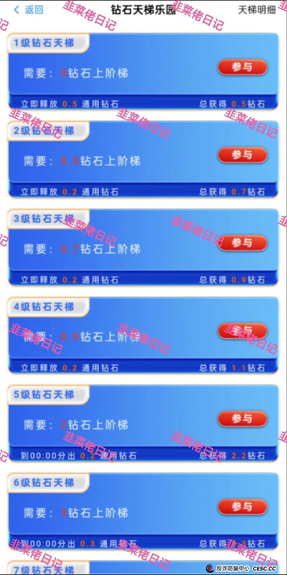 618曝光 | 最新资金盘项目骗局，AiFeex-艾菲克斯，钻石乐园，假冒宁德时代(港股)随时可能卷钱跑路