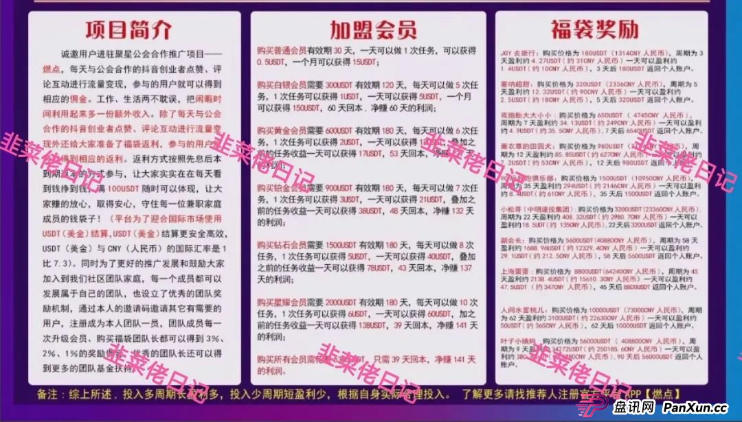 曝光 | 最新资金盘项目骗局：燃点，乐世达商城，添星汇，赫伯罗特航运等资金盘项目随时可能卷钱跑路!