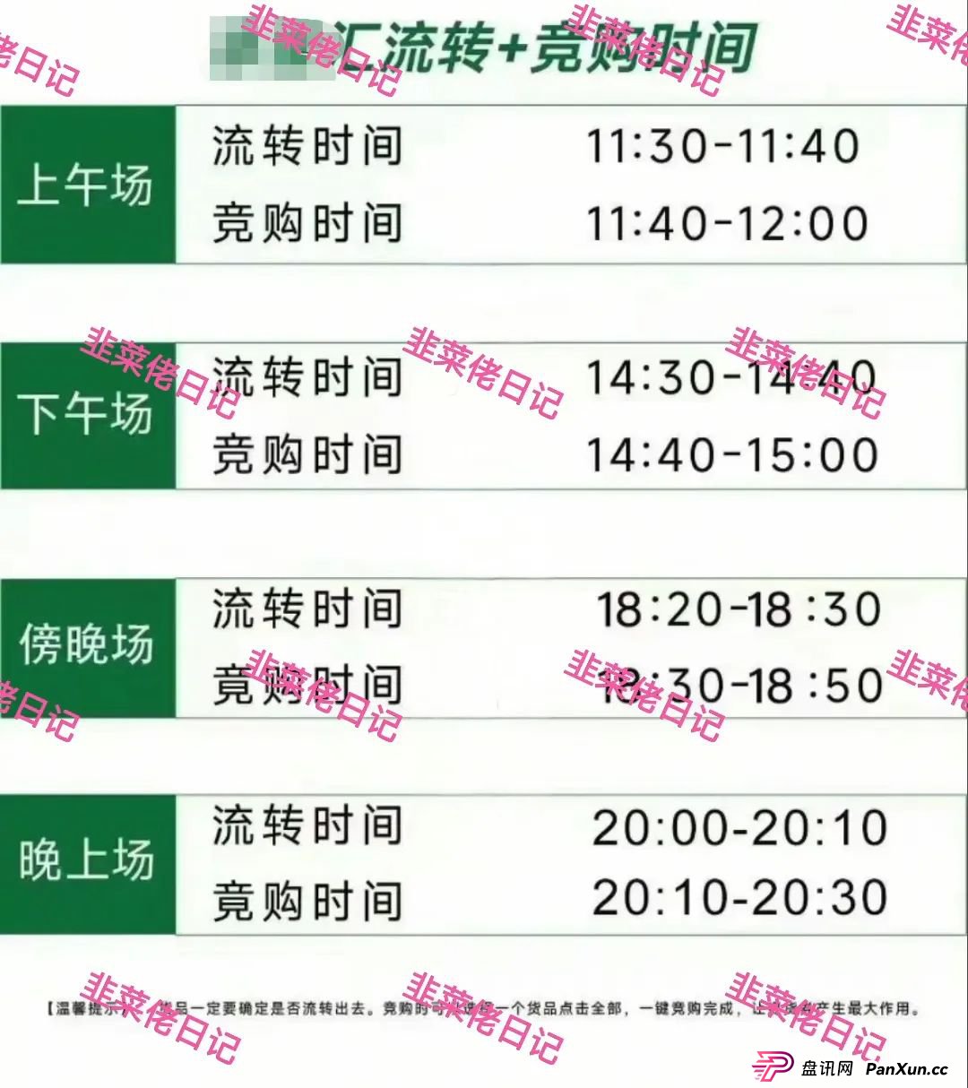 曝光 | 最新资金盘项目骗局：燃点，乐世达商城，添星汇，赫伯罗特航运等资金盘项目随时可能卷钱跑路!