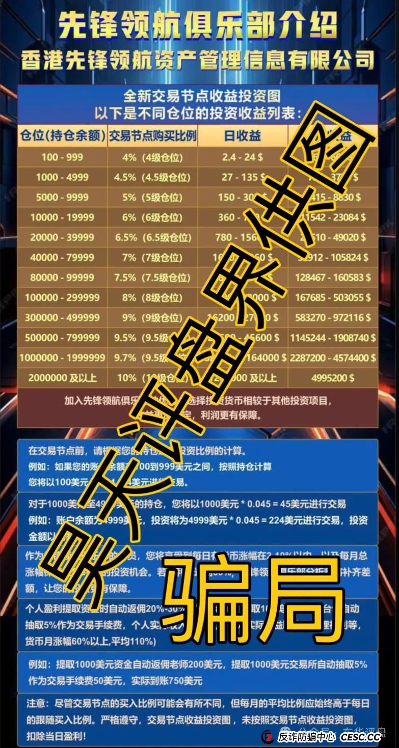 币胜客（先锋领航俱乐部）交易所跟单类资金盘骗局，即将崩盘跑路！