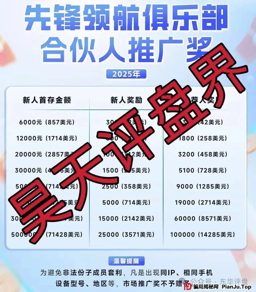 币胜客（先锋领航俱乐部）跟单类资金盘骗局，操盘手韩瑞龙圈钱过亿，已经开始单割，即将崩盘跑路！