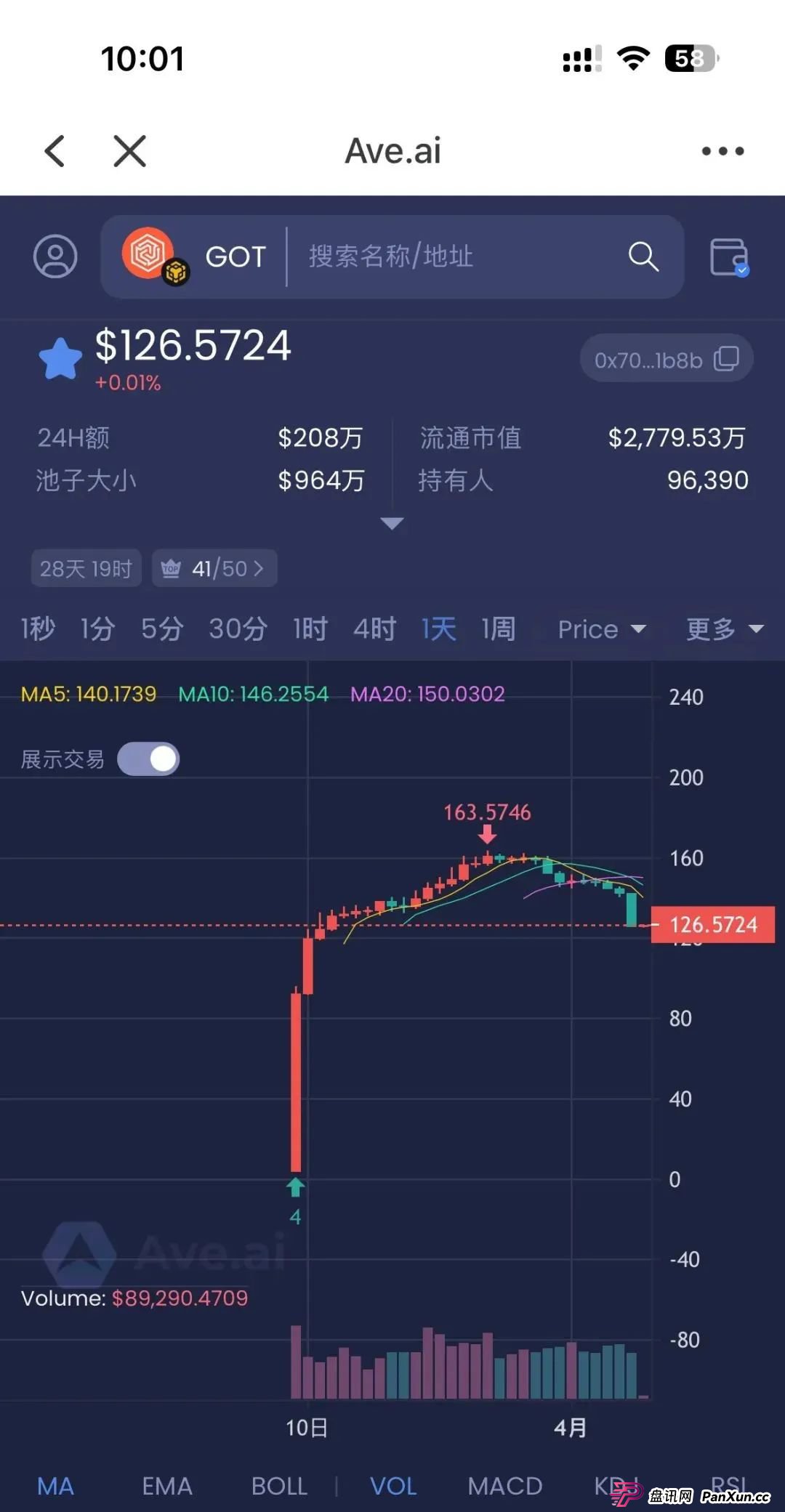 警惕！市场32个资金盘项目汇总，有你参与的吗？不是在跑路的边缘，就是跑路边上